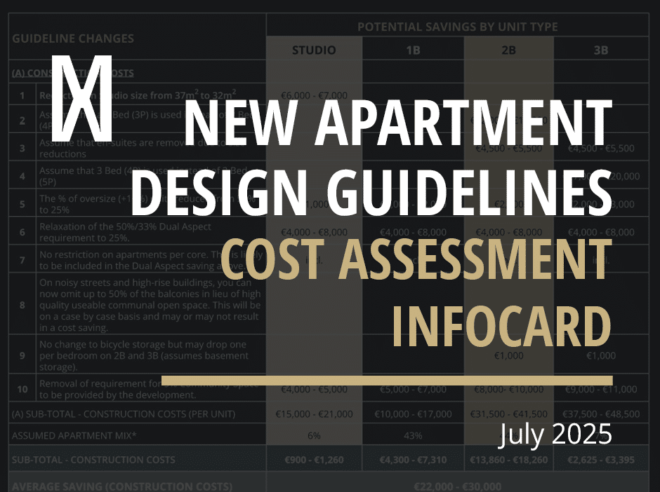 Apartments cover image